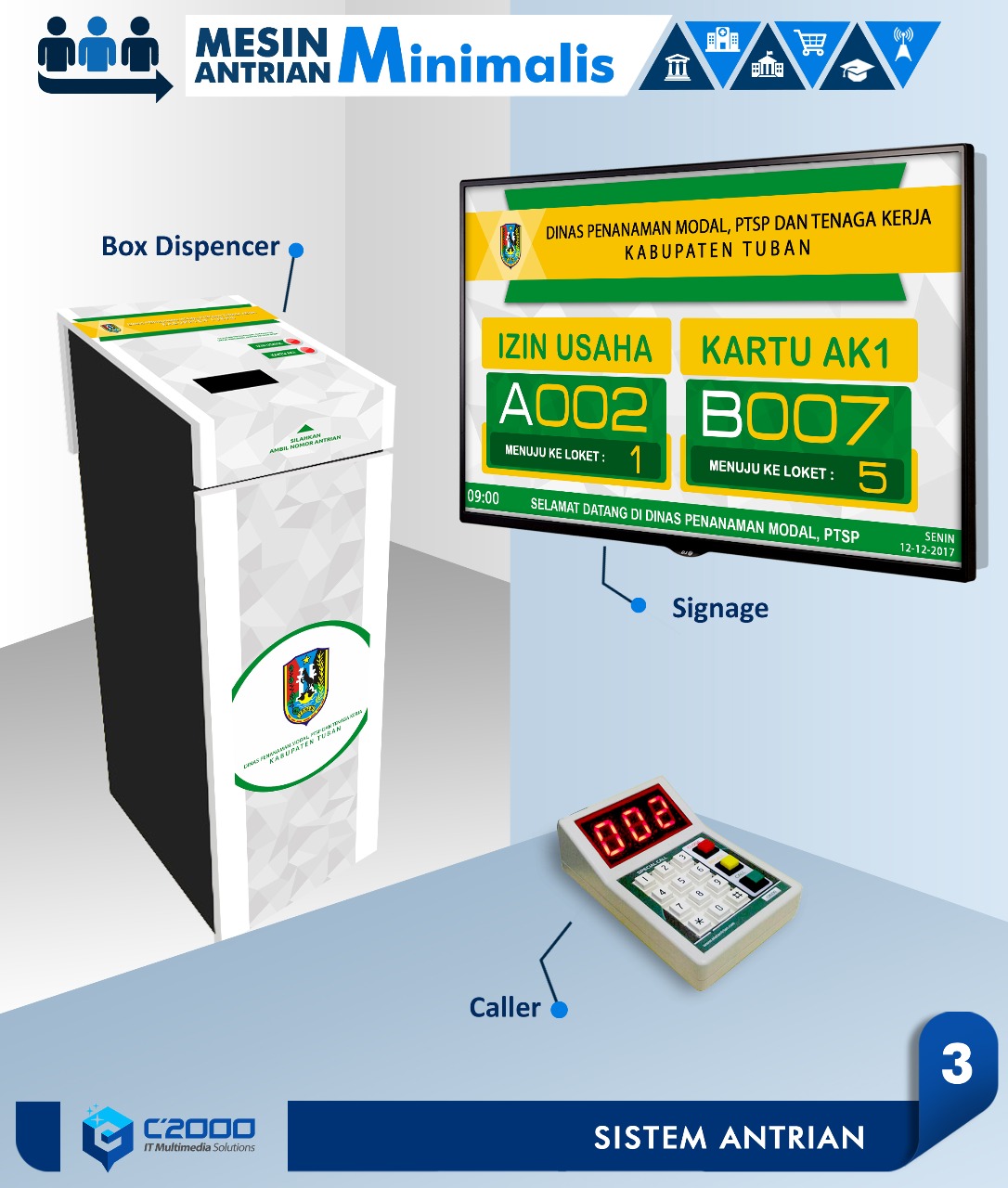 Mesin Antrian Minimalis (Android POS)